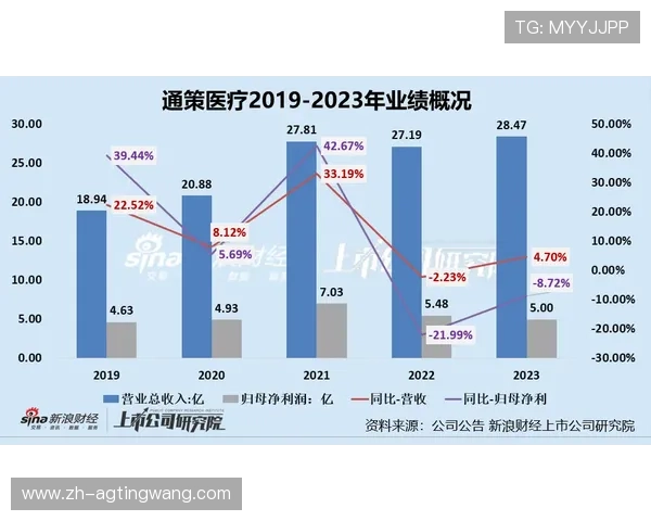 探索真人百家家乐平台盈利的背后逻辑:用户粘性与收益最大化策略
